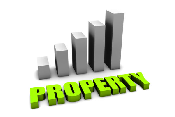 personal property appraisal tips